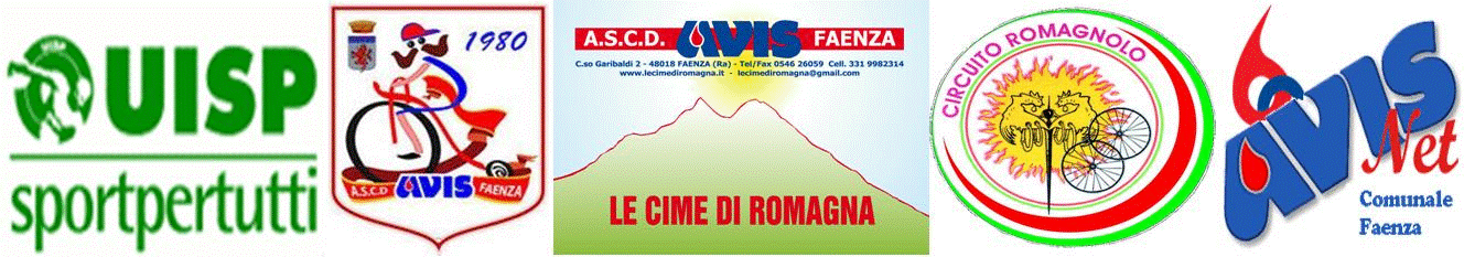 Le Cime di Romagna